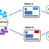 How to A/B Test Website Design