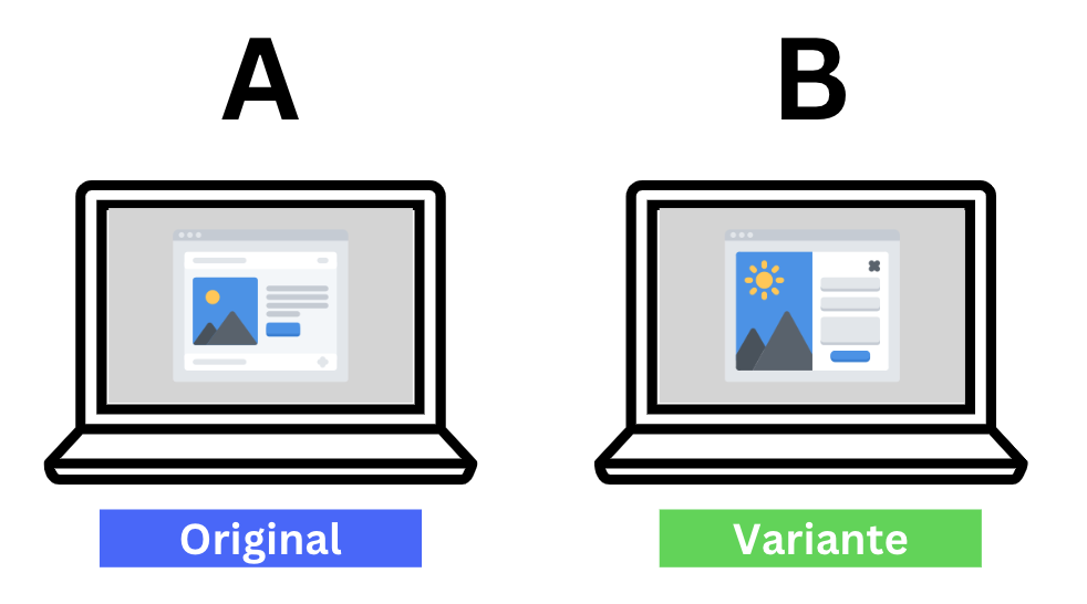 Understanding A/B Testing